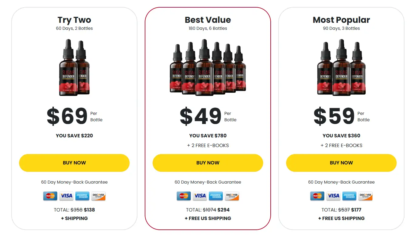 Sugar Defender pricing packages showing 2, 3, and 6 bottle options with discounts and bonus offers