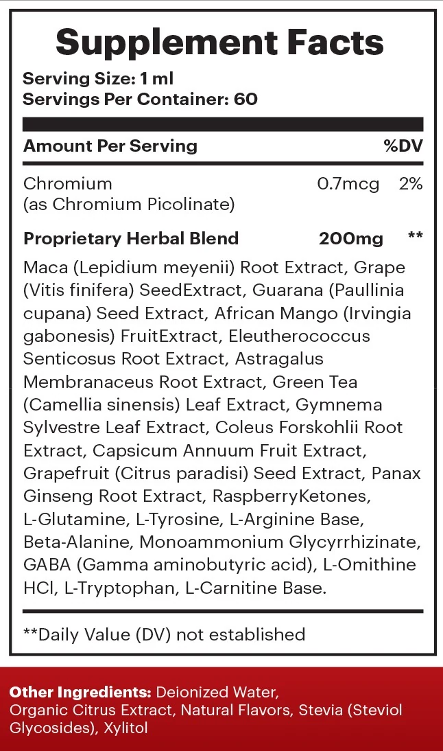 Sugar Defender Supplement Facts panel listing chromium and a 200 mg proprietary herbal blend